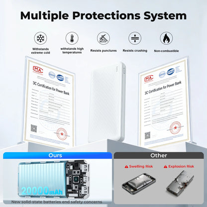 20000 Mah Portable Charger Power Bank Dual USB Battery Pack for Iphone, Ipad, Galaxy, Android, Pixel and Tablet (Blue)