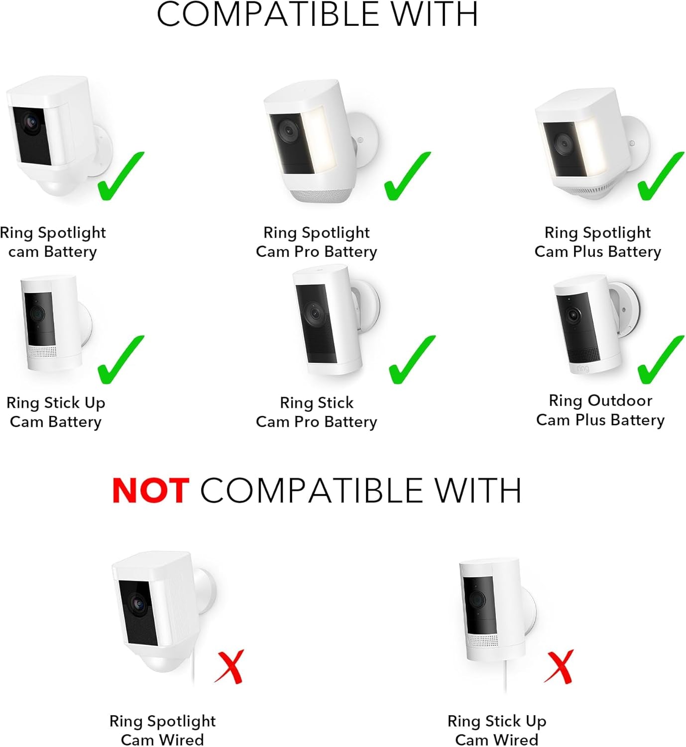 Solar Panel Compatible with Ring Spotlight Cam Plus/Pro/Battery, and Ring Stick up Cam Battery - Includes Barrel Plug with USB C Adapter - 2W 5V Charging (3 Pack, White)