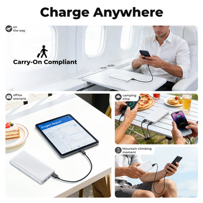 20000 Mah Portable Charger Power Bank Dual USB Battery Pack for Iphone, Ipad, Galaxy, Android, Pixel and Tablet (Blue)