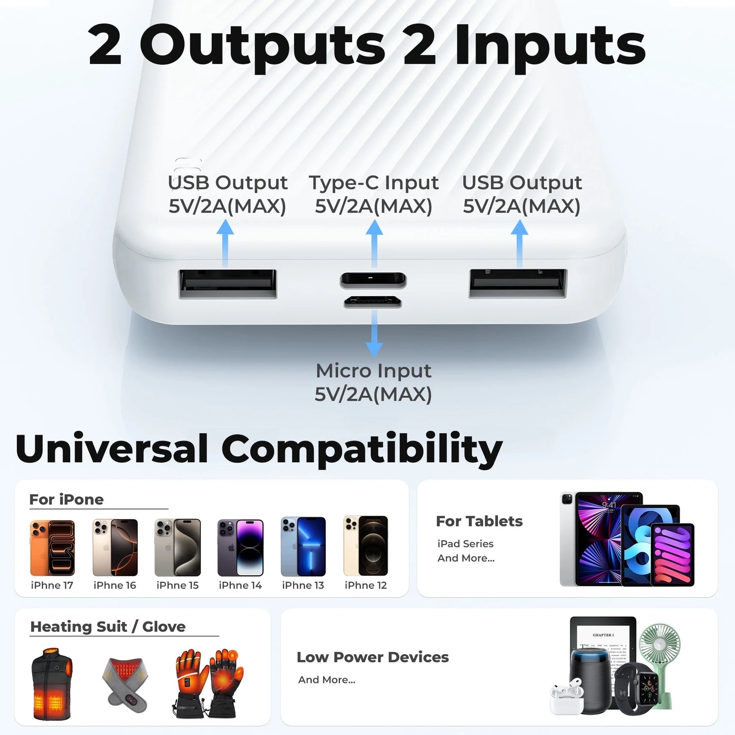 20000 Mah Portable Charger Power Bank Dual USB Battery Pack for Iphone, Ipad, Galaxy, Android, Pixel and Tablet (Blue)