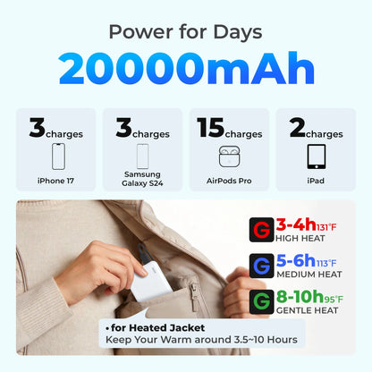 20000 Mah Portable Charger Power Bank Dual USB Battery Pack for Iphone, Ipad, Galaxy, Android, Pixel and Tablet (Blue)