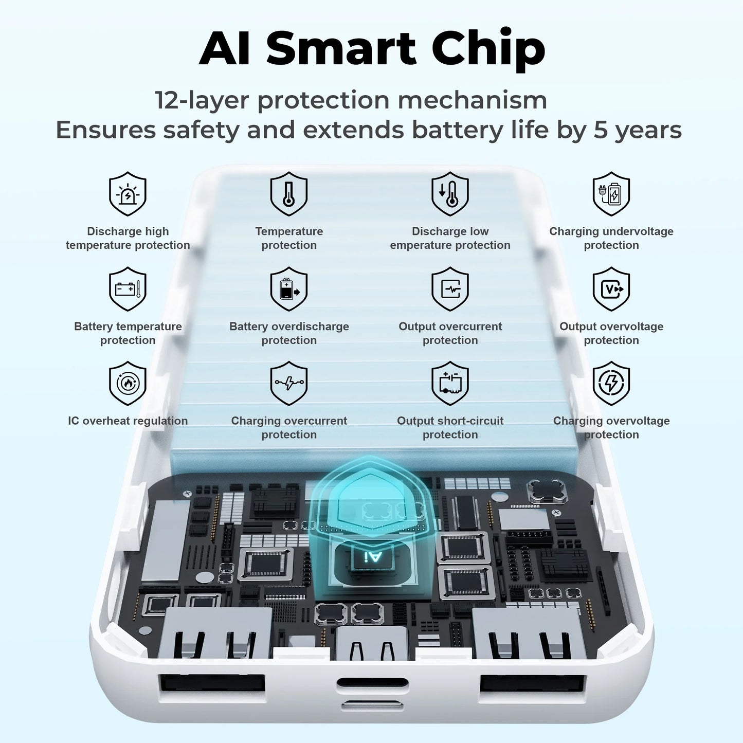 20000 Mah Portable Charger Power Bank Dual USB Battery Pack for Iphone, Ipad, Galaxy, Android, Pixel and Tablet (Blue)