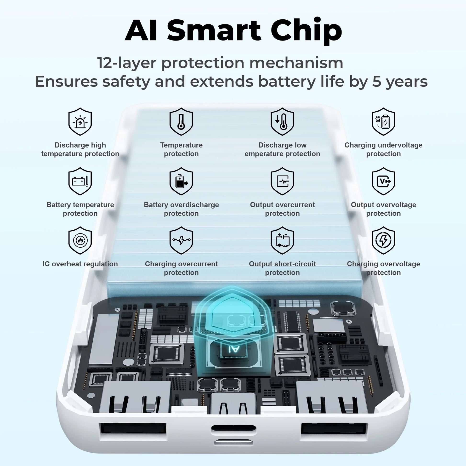 20000 Mah Portable Charger Power Bank Dual USB Battery Pack for Iphone, Ipad, Galaxy, Android, Pixel and Tablet (Blue)